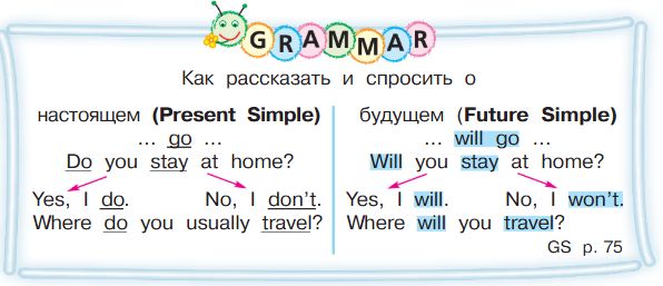 Английский язык 4 класс. Учебник 1 часть, Кузовлев, Перегудова, Стрельникова страница 14. Номер 1_14.Год 2021. Английский язык 4 класс. Учебник 1 часть, Кузовлев, Перегудова, Стрельникова страница 14. Номер1_14. Год 2021.