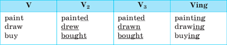 Английский язык 4 класс. Учебник 2 часть, Кузовлев, Перегудова. Cтраница 10. Справка. Год 2021.