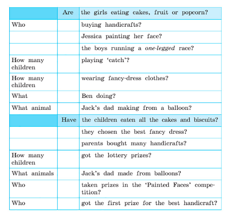 Английский язык 4 класс. Учебник 2 часть, Кузовлев, Перегудова. Cтраница 60. Номер 1. Год 2021.