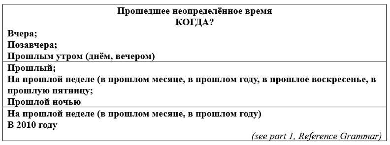 Картинка из учебника Английский язык 4 класс Верещагина - часть 1, станица 120, год 2023. английский язык 4 класс учебник Верещагина часть 1, страница 120. (2023).