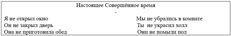Картинка из учебника Английский язык 4 класс Верещагина - часть 1, станица 122, год 2023. английский язык 4 класс учебник Верещагина часть 1, страница 122. (2023).