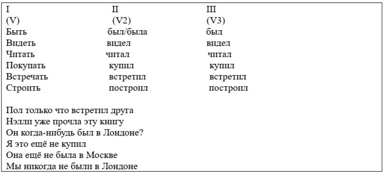 Картинка из учебника Английский язык 4 класс Верещагина - часть 1, станица 128, год 2023. английский язык 4 класс учебник Верещагина часть 1, страница 128. (2023).