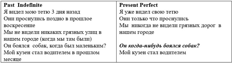 Картинка из учебника Английский язык 4 класс Верещагина - часть 1, станица 136, год 2023. английский язык 4 класс учебник Верещагина часть 1, страница 136. (2023).
