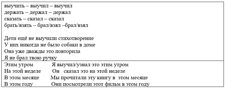 Картинка из учебника Английский язык 4 класс Верещагина - часть 1, станица 142, год 2023. английский язык 4 класс учебник Верещагина часть 1, страница 142. (2023).