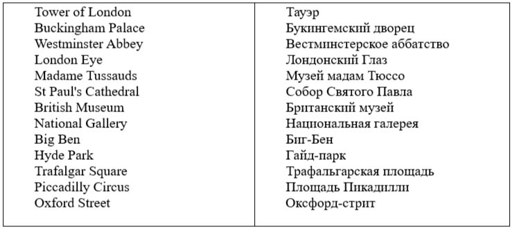 Картинка из учебника Английский язык 4 класс Верещагина - часть 1, станица 159, год 2023. английский язык 4 класс учебник Верещагина часть 1, страница 159. (2023).