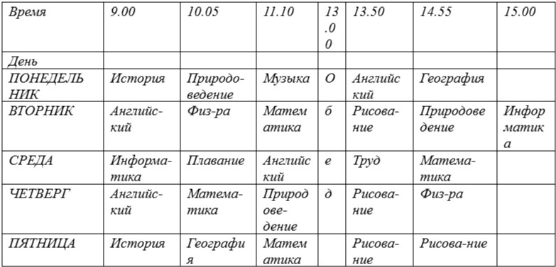 Картинка из учебника Английский язык 4 класс Верещагина - часть 1, станица 71, год 2023. английский язык 4 класс учебник Верещагина часть 1, страница 71. (2023).
