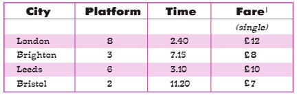 английский язык 4 класс учебник Верещашина часть 2, страница 22, номер 14. (2023).