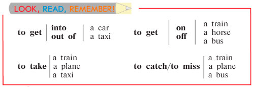английский язык 4 класс учебник Верещашина часть 2, страница 36, рекомендательный блок. (2023).
