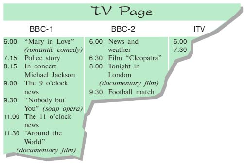английский язык 4 класс учебник Верещашина часть 2, страница 70, номер 15. (2023).