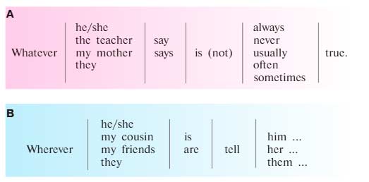 английский язык 4 класс учебник Верещашина часть 2, страница 76, номер 13. (2023).