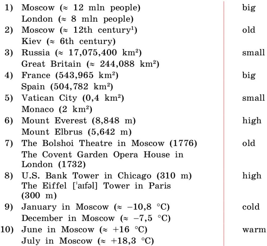 Английский язык 5 класс учебник Афанасьева, Михеева - Часть 1, страница 35, номер 2. Год 2022-2023 . Английский язык 5 класс учебник Афанасьева, Михеева - Часть 1, страница 35, номер 2. Год 2022-2023