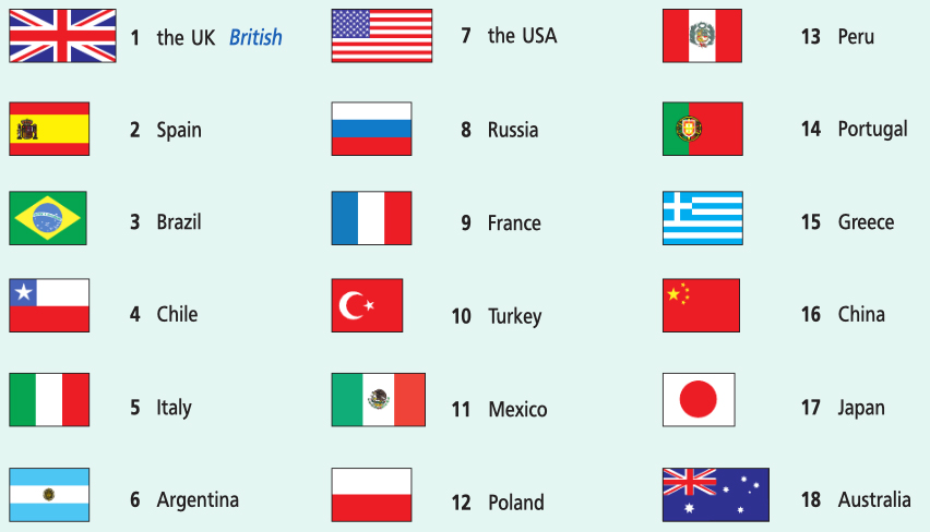 Английский язык 5 класс учебник Баранова, Дули страница 121, номер 1. Год 2023.