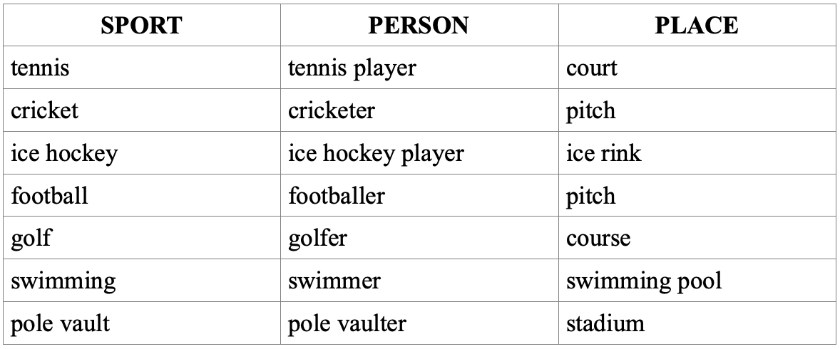 Английский язык 5 класс учебник Баранова, Дули страница 125, номер 10-1. Год 2023.