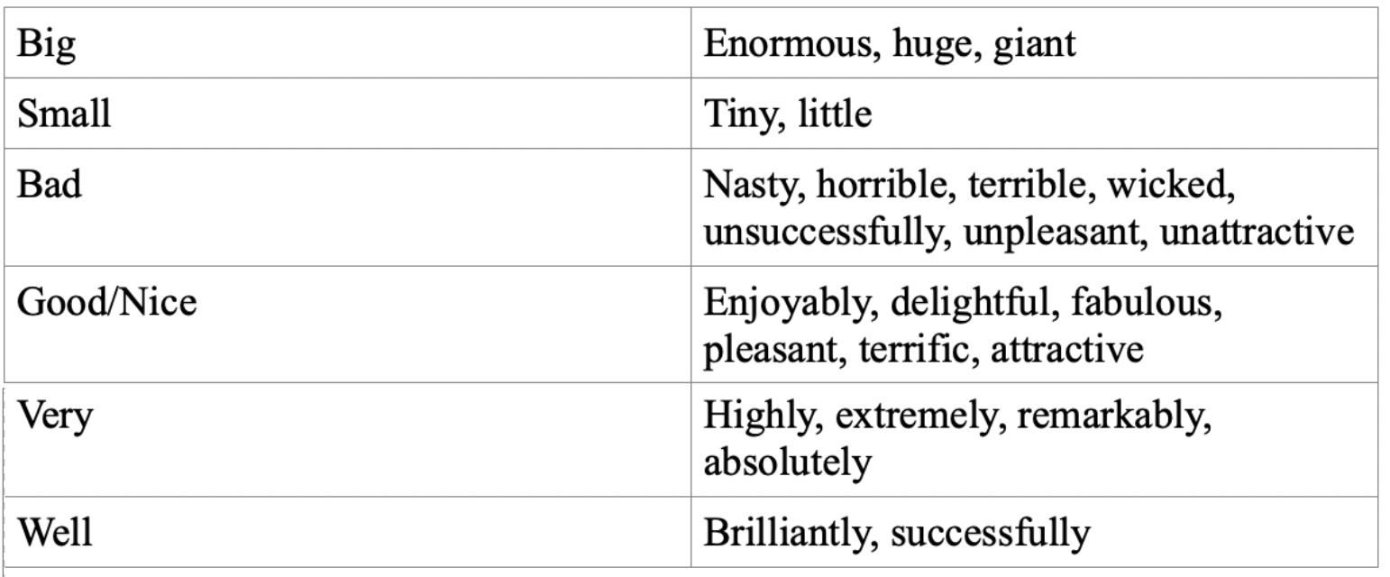 Английский язык 5 класс учебник Баранова, Дули страница 153, номер 6-1. Год 2023.