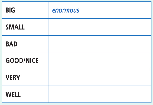 Английский язык 5 класс учебник Баранова, Дули страница 153, номер 6. Год 2023.