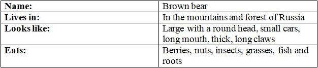 Английский язык 5
класс учебник Баранова, Дули страница 60, номер 4-1. Год 2023.