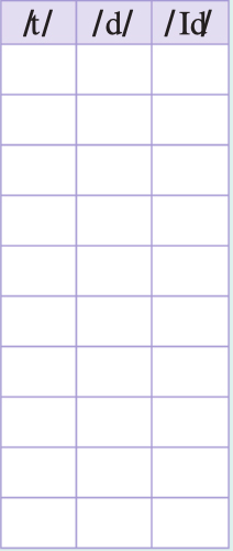 Английский язык 5 класс учебник Баранова, Дули страница 83, номер 6-2. Год 2023.