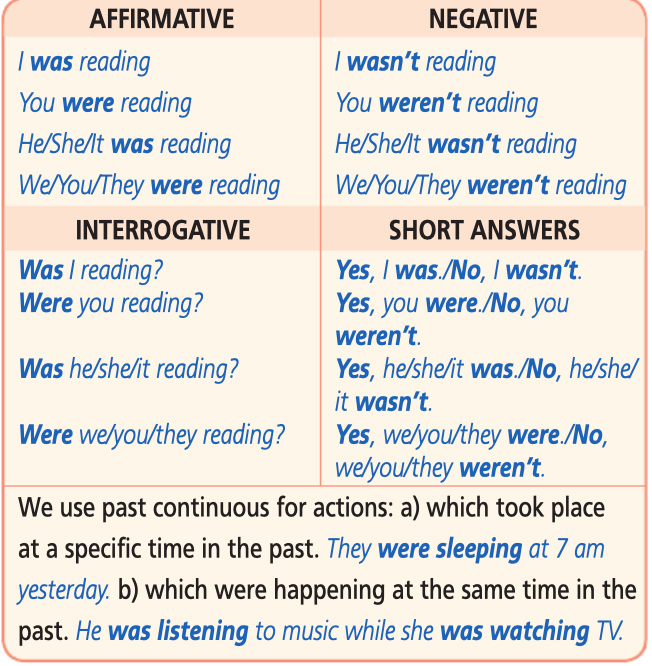 Английский язык 5 класс учебник Баранова, Дули страница 89, номер 4. Год 2023.