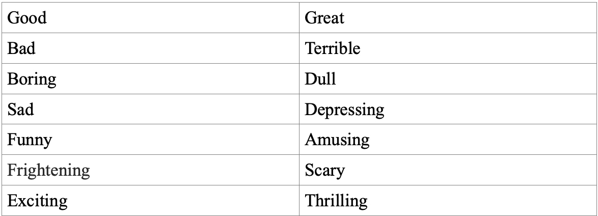 Английский язык 5 класс учебник Баранова, Дули страница 91, номер 2-1. Год 2023.