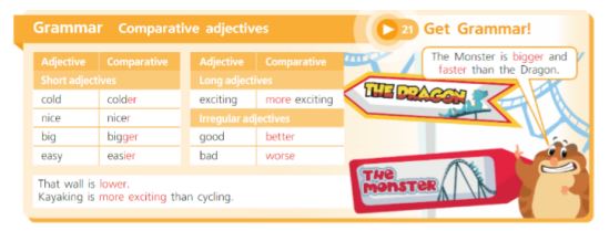 Учебник Костюк, Колоницкая 1 часть. Английский язык 5 класс страница 51, номер 5.