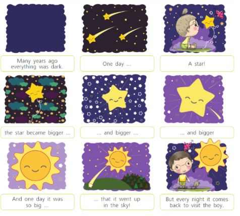 Учебник Костюк, Колоницкая 1 часть. Английский язык 5 класс страница 61, номер 3.