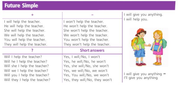 Учебник Костюк, Колоницкая 1 часть. Английский язык 5 класс страница 63, номер 7.
