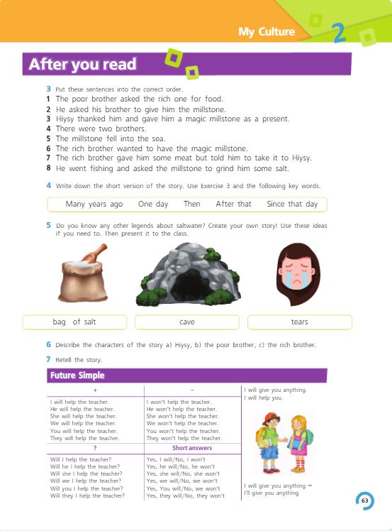 Учебник Костюк, Колоницкая 1 часть. Английский язык 5 класс страница 63.