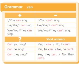 Учебник Костюк, Колоницкая 1 часть. Английский язык 5 класс страница 8, номер 2.