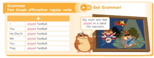 Учебник Костюк, Колоницкая 2 часть. Английский язык 5 класс страница 21(1). 2023 год.