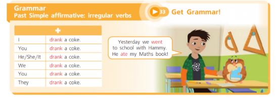 Учебник Костюк, Колоницкая 2 часть. Английский язык 5 класс страница 23(1). 2023 год.