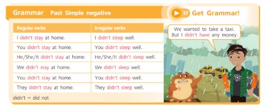 Учебник Костюк, Колоницкая 2 часть. Английский язык 5 класс страница 33(1). 2023 год.