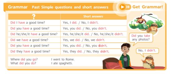 Учебник Костюк, Колоницкая 2 часть. Английский язык 5 класс страница 35(1). 2023 год.