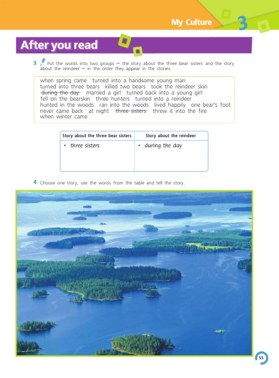 Учебник Костюк, Колоницкая 2 часть. Английский язык 5 класс страница 55. 2023 год.