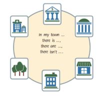 Учебник Костюк, Колоницкая 2 часть. Английский язык 5 класс страница 7, номер 5. 2023 год.