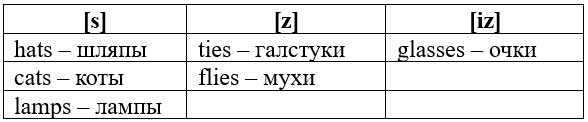 английский язык 5 класс учебник Ваулина, страница 39. (2023).
