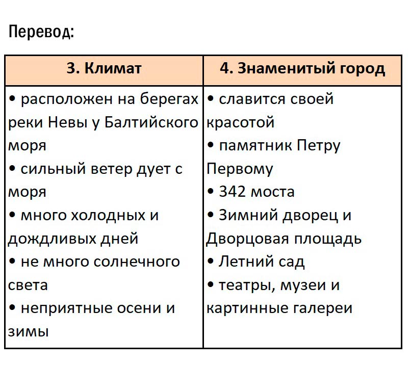 Учебник Rainbow по английскому языку 6 класс, страница 17 номер 4. Афанасьева, Михеева, Баранова. 1 часть. 2023 год