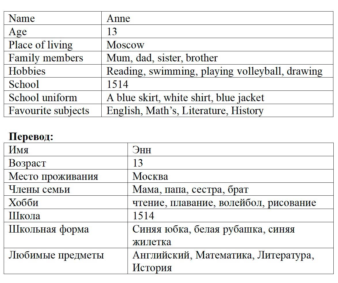 Учебник StudentsBook по английскому языку 6 класс, страница 15 номер 25. Афанасьева, Михеева, Баранова. 1 часть. 2023 год