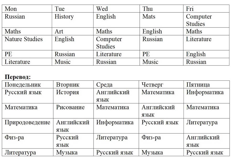 Учебник StudentsBook по английскому языку 6 класс, страница 17 номер 4. Афанасьева, Михеева, Баранова. 1 часть. 2023 год