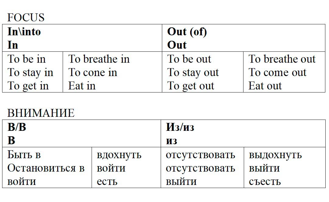 Учебник StudentsBook по английскому языку 6 класс, страница 20. Афанасьева, Михеева, Баранова. 1 часть. 2023 год