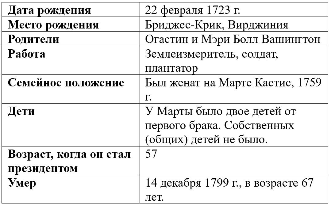 Учебник StudentsBook по английскому языку 6 класс, страница 116 номер 25. Афанасьева, Михеева, Баранова. 2 часть. 2023 год
