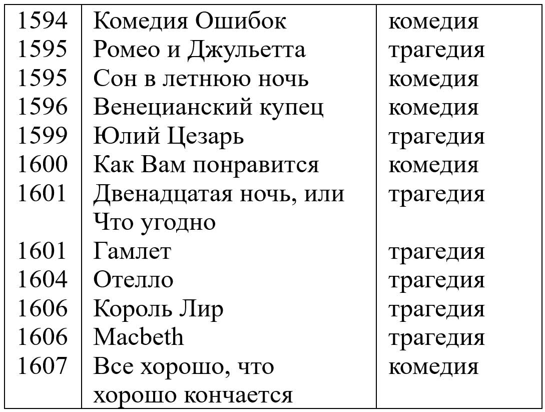Учебник StudentsBook по английскому языку 6 класс, страница 18 номер 27. Афанасьева, Михеева, Баранова. 2 часть. 2023 год