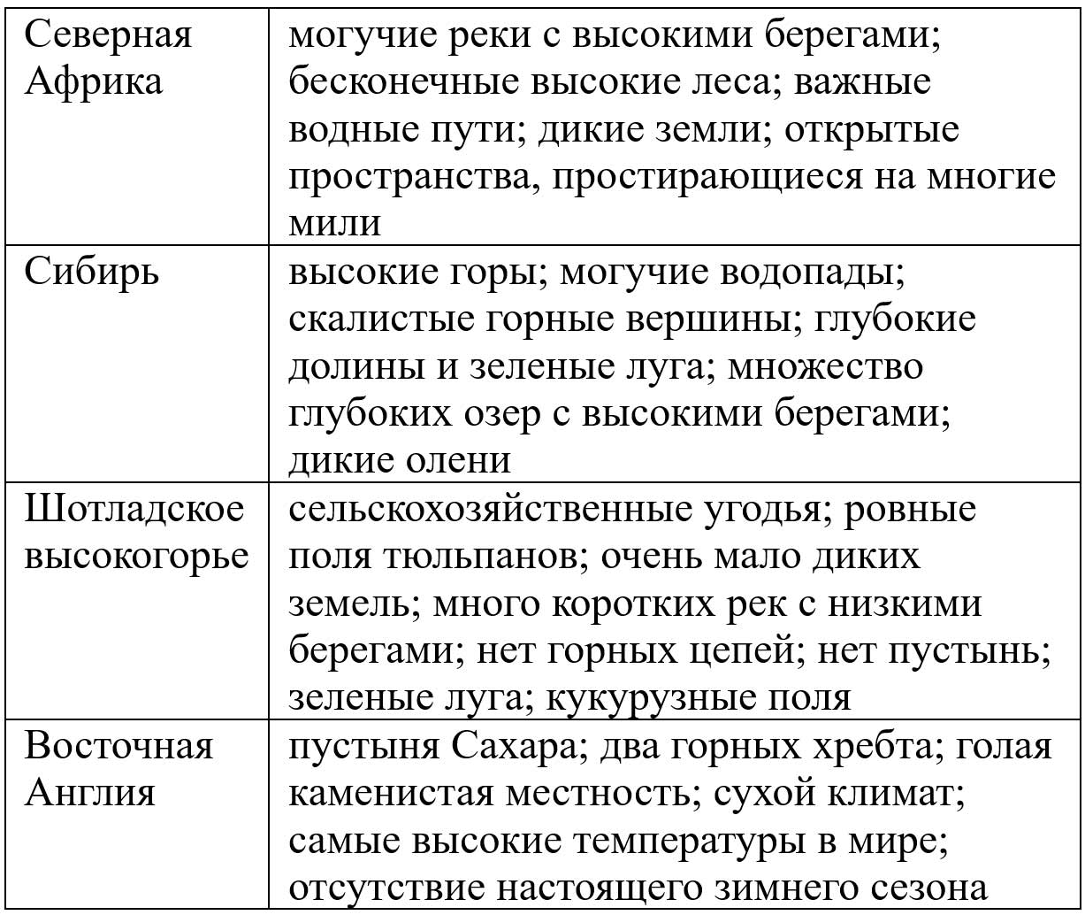 Учебник StudentsBook по английскому языку 6 класс, страница 82 номер 13. Афанасьева, Михеева, Баранова. 2 часть. 2023 год
