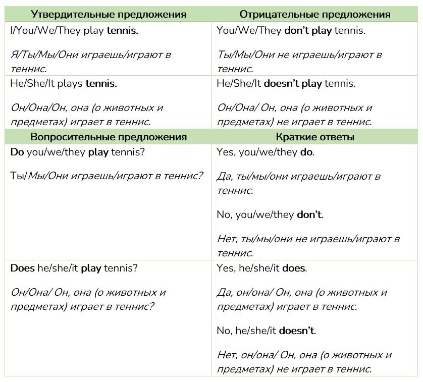 Картинка из учебника Вместе (Team Up)  по английскому языку 6 класс, страница 7 номер 1. Гашимов, Меднова. 1 часть. 2023 год
