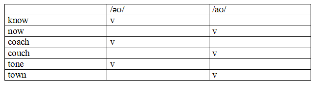 Английский язык 6 класс. Учебник Ваулина, Дули, Подоляко и др. 2026 год. Страница 82, номер 4.