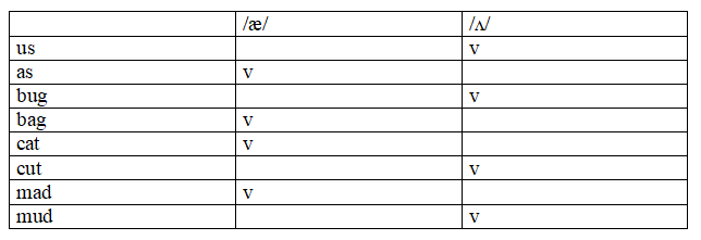 Английский язык 6 класс. Учебник Ваулина, Дули, Подоляко и др. 2026 год. Страница 92, номер 4.