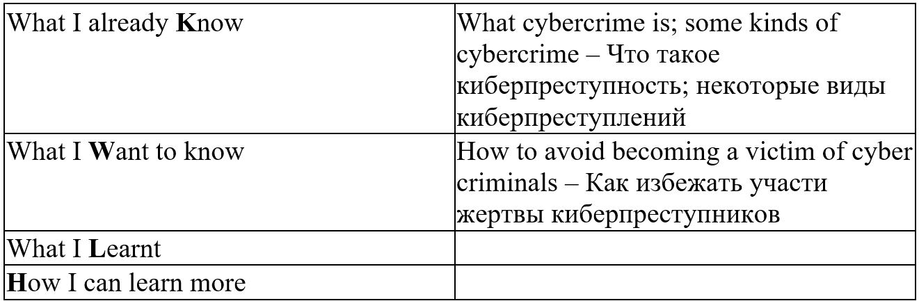 Английский язык 7 класс, учебник Баранова, Дули, Копылова. Страница 104. Упражнение 4. 2026 год.