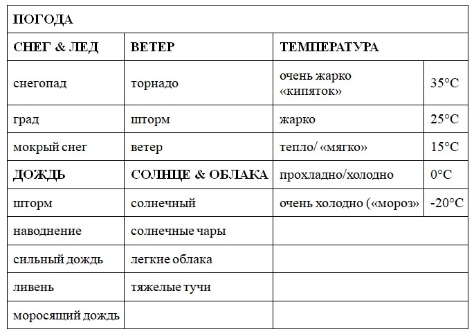 Английский язык 7 класс, учебник Баранова, Дули, Копылова. Страница 44. Упражнение 1. 2026 год.