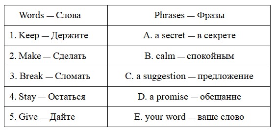 Английский язык 7 класс, учебник Баранова, Дули, Копылова. Страница 93. ВИКТОРИНА. 2026 год.