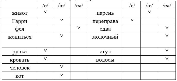 Английский язык. 7 класс. Ваулина, Дули, Подоляко. Страница 42. Упражнение 6. 2023 год.