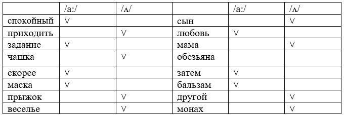 Английский язык. 7 класс. Ваулина, Дули, Подоляко. Страница 53. Упражнение 5. 2023 год.
